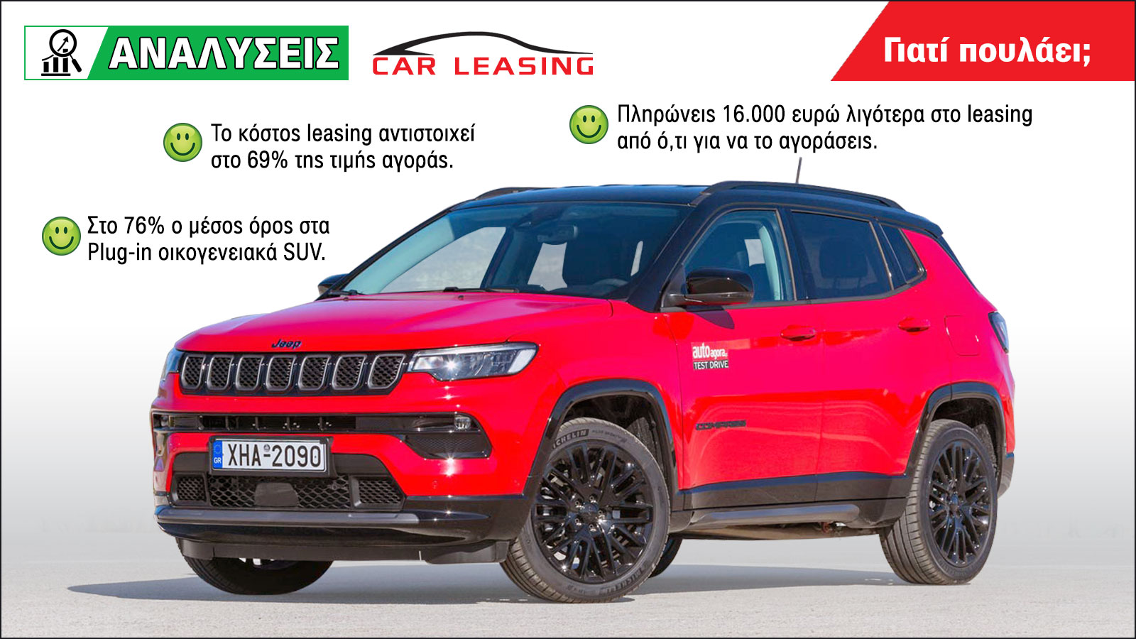 Jeep Compass Plug-in: Τα πράσινα σημεία του στο leasing